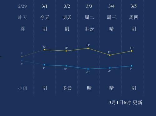 鹤壁新闻爆料最新消息,最新爆料揭示重大事件进展！